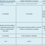 tabla 1a